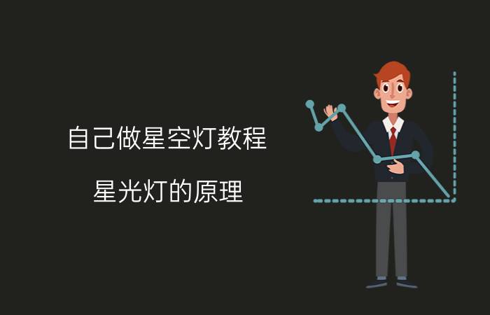 kindle上不能完成电子书的购买 苹果的图书怎么购买电子书？